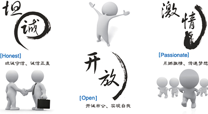 坦誠(chéng)、開(kāi)放、激情