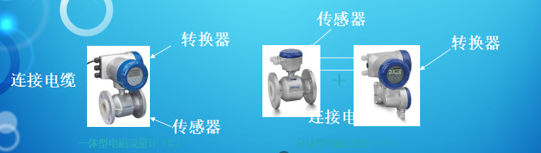 電磁流量計(jì)有那些組成？